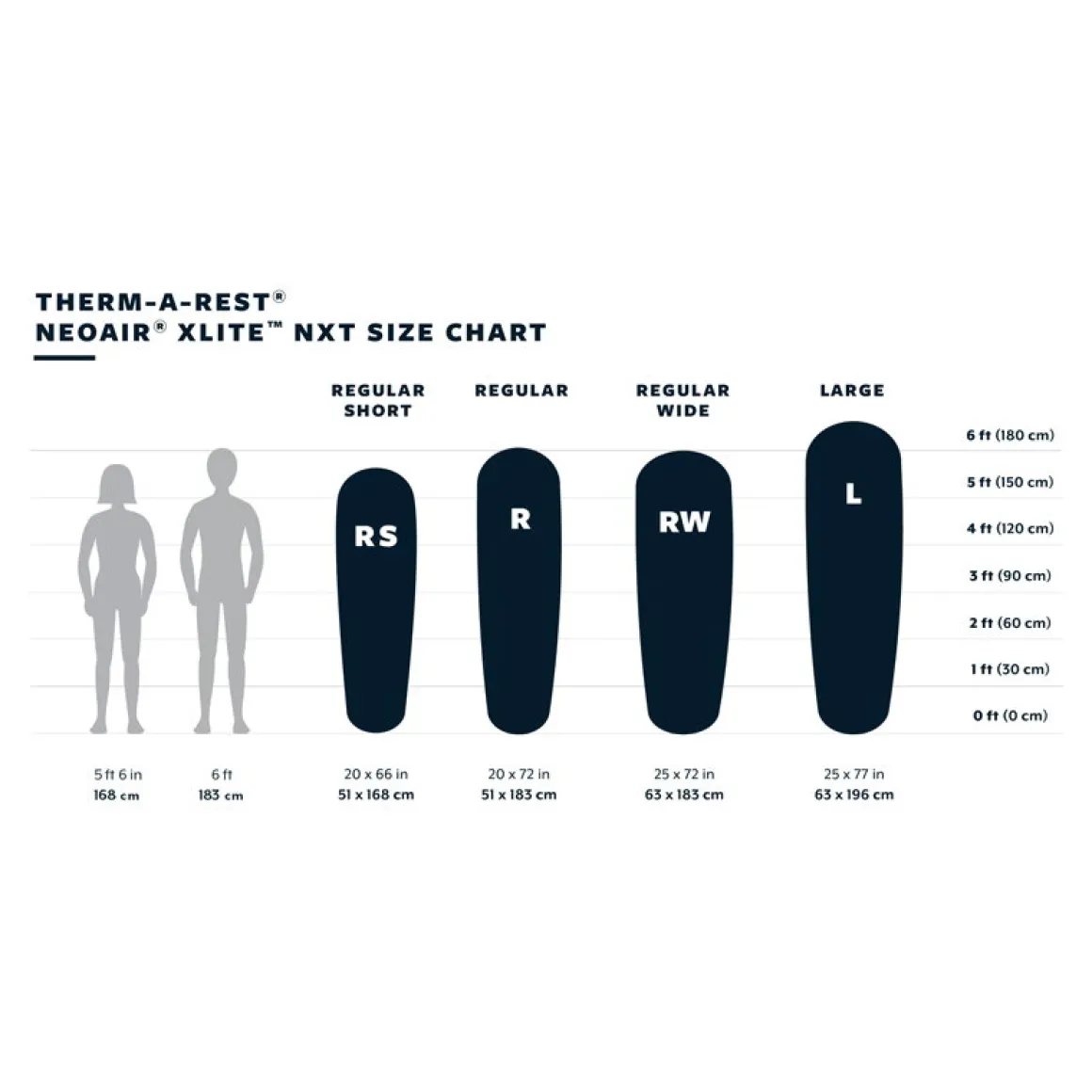 Therm-a-Rest NeoAir Xlite NXT underlag, Regular