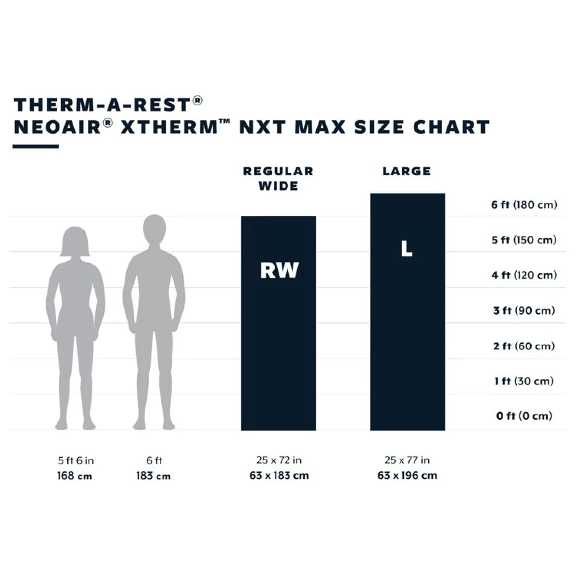 Therm-a-Rest NeoAir XTherm NXT MAX underlag Regular Wide